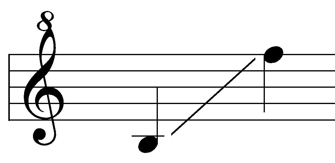 Musika Lengoaia / Pianoa